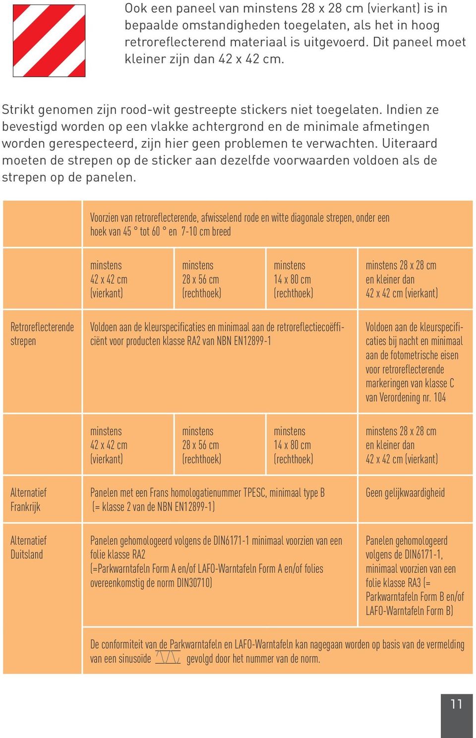 Indien ze bevestigd worden op een vlakke achtergrond en de minimale afmetingen worden gerespecteerd, zijn hier geen problemen te verwachten.