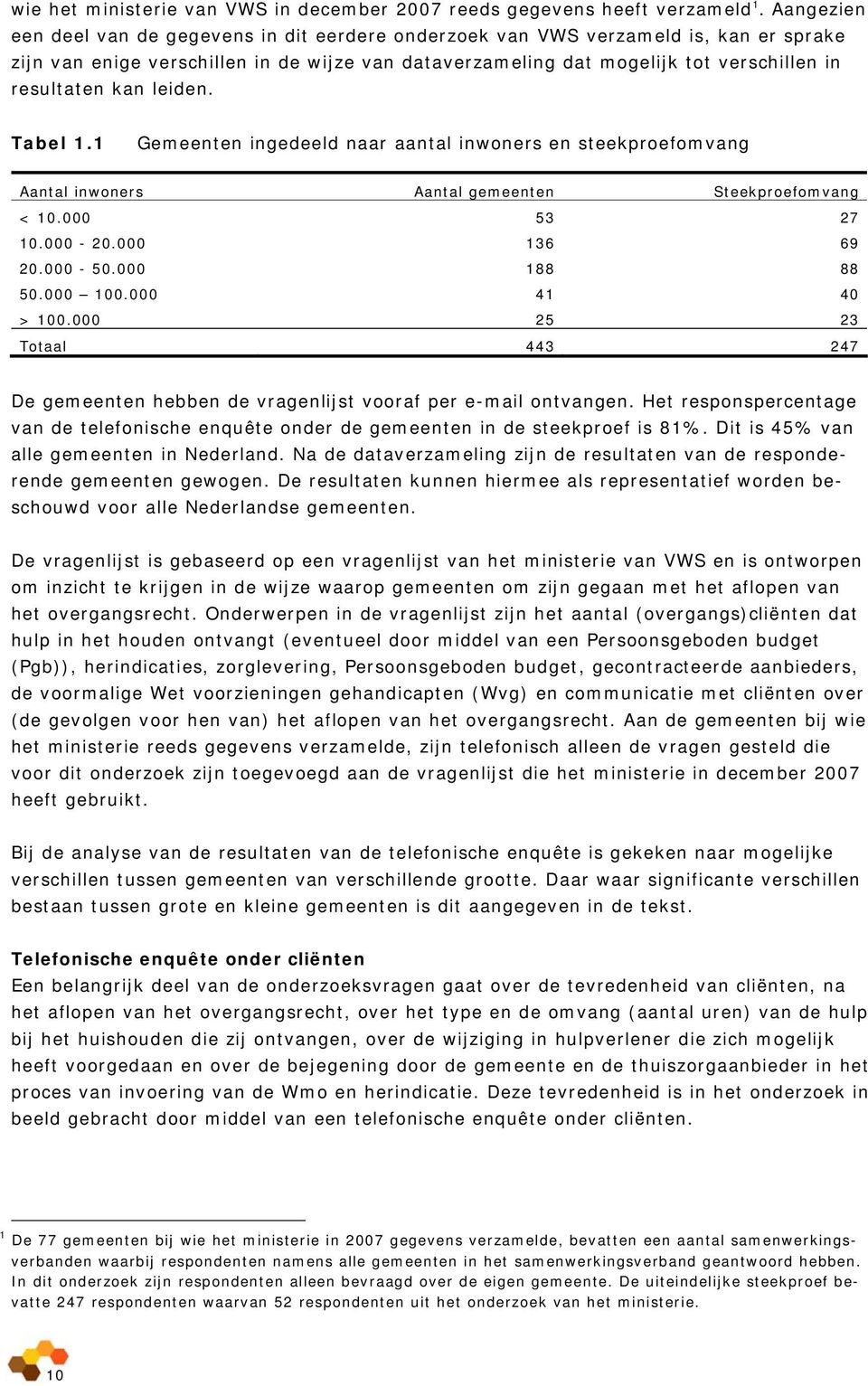 kan leiden. Tabel 1.1 Gemeenten ingedeeld naar aantal inwoners en steekproefomvang Aantal inwoners Aantal gemeenten Steekproefomvang < 10.000 53 27 10.000-20.000 136 69 20.000-50.000 188 88 50.