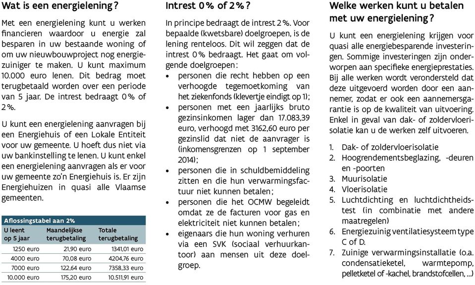 U kunt een energielening aanvragen bij een Energiehuis of een Lokale Entiteit voor uw gemeente. U hoeft dus niet via uw bankinstelling te lenen.