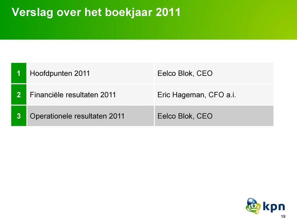 Financiële resultaten 2011 Eric Hageman,