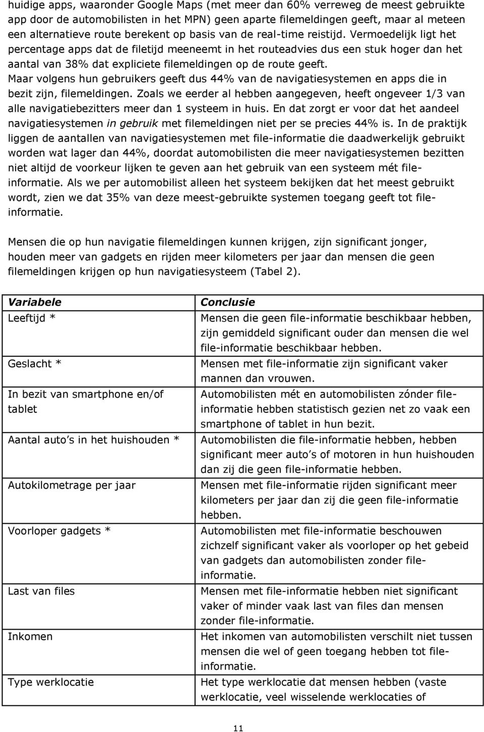 Vermoedelijk ligt het percentage apps dat de filetijd meeneemt in het routeadvies dus een stuk hoger dan het aantal van 38% dat expliciete filemeldingen op de route geeft.