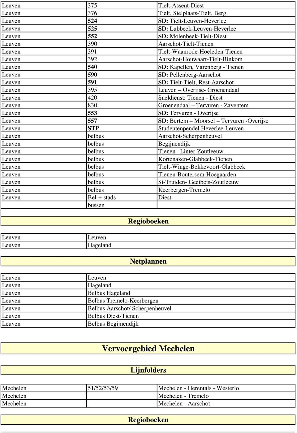 Groenendaal Tervuren - Zaventem 553 SD: Tervuren - Overijse 557 SD: Bertem Moorsel Tervuren -Overijse STP Studentenpendel Heverlee- belbus Aarschot-Scherpenheuvel belbus Begijnendijk belbus Tienen