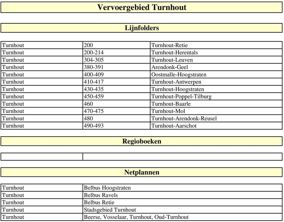 Turnhout-Poppel-Tilburg Turnhout 460 Turnhout-Baarle Turnhout 470-475 Turnhout-Mol Turnhout 480 Turnhout-Arendonk-Reusel Turnhout 490-493