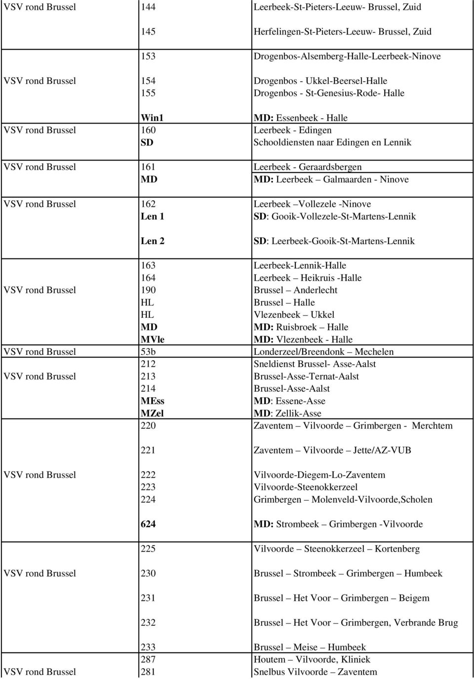 Geraardsbergen MD MD: Leerbeek Galmaarden - Ninove VSV rond Brussel 162 Leerbeek Vollezele -Ninove Len 1 SD: Gooik-Vollezele-St-Martens-Lennik Len 2 SD: Leerbeek-Gooik-St-Martens-Lennik 163