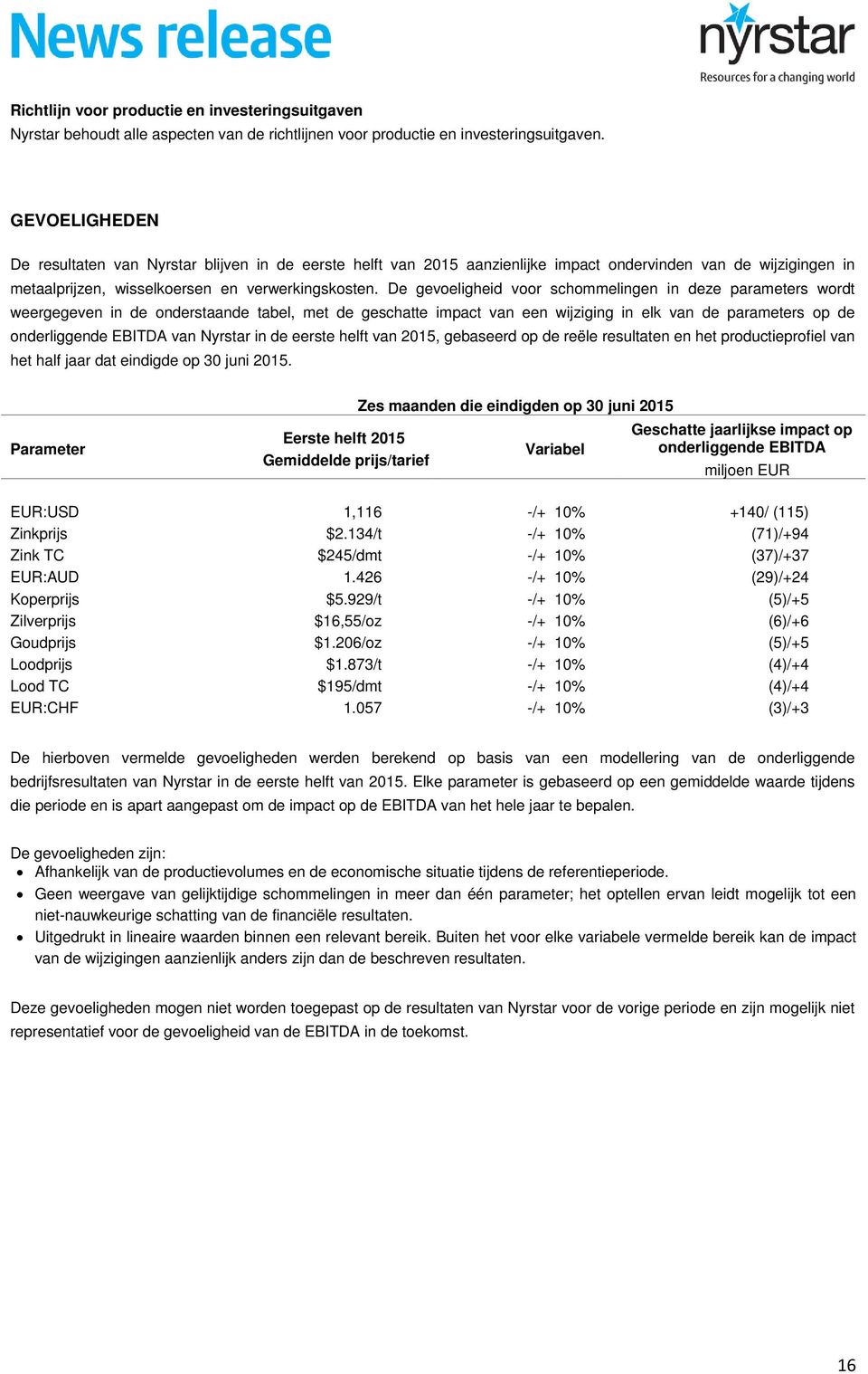 De gevoeligheid voor schommelingen in deze parameters wordt weergegeven in de onderstaande tabel, met de geschatte impact van een wijziging in elk van de parameters op de onderliggende EBITDA van