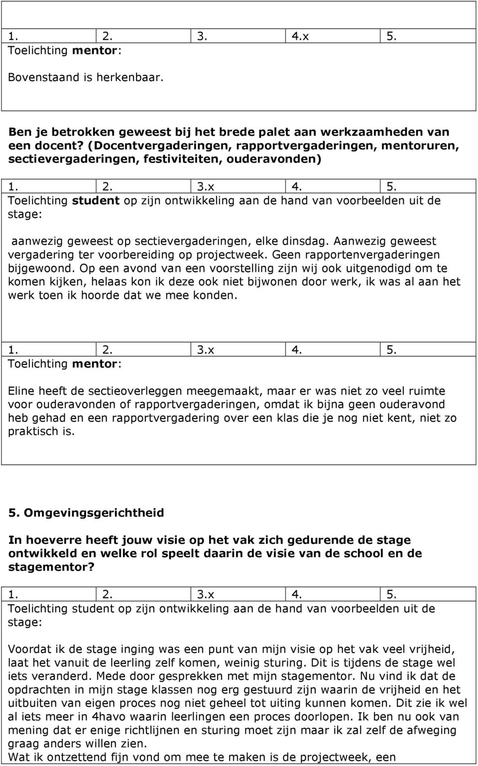 Aanwezig geweest vergadering ter voorbereiding op projectweek. Geen rapportenvergaderingen bijgewoond.