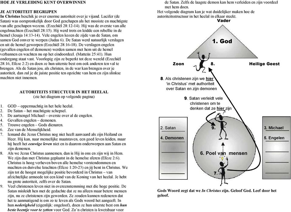 Hij werd trots en leidde een rebellie in de hemel (Jesaja 14:13-14). Vele engelen kozen de zijde van de Satan, om samen God omver te werpen (Judas 6).