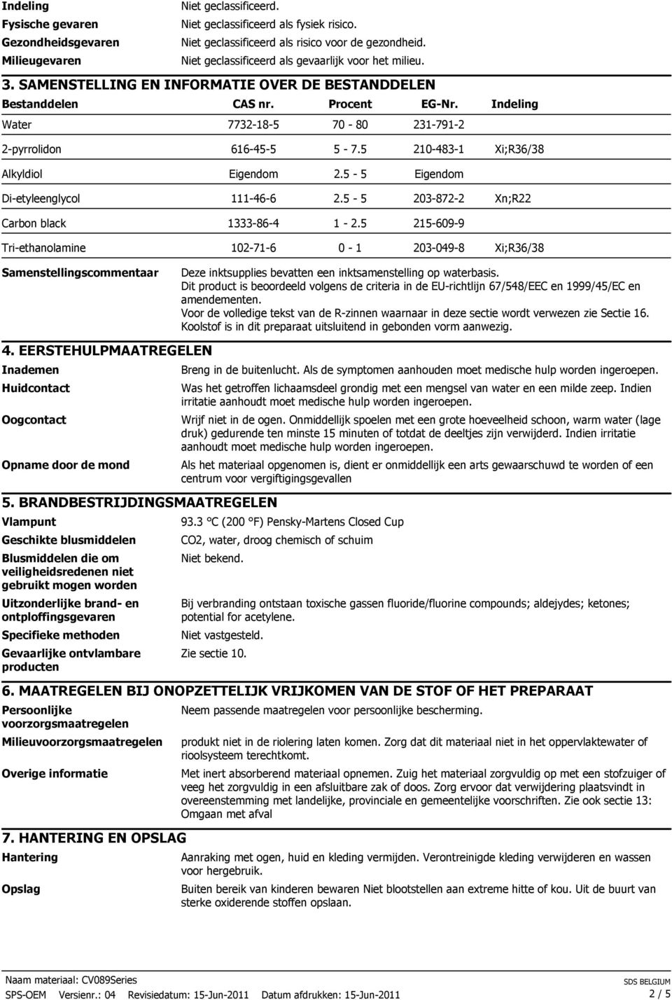5 210-483-1 Xi;R36/38 Eigendom 2.5-5 Eigendom Di-etyleenglycol 111-46-6 2.5-5 203-872-2 Xn;R22 Carbon black 1333-86-4 1-2.