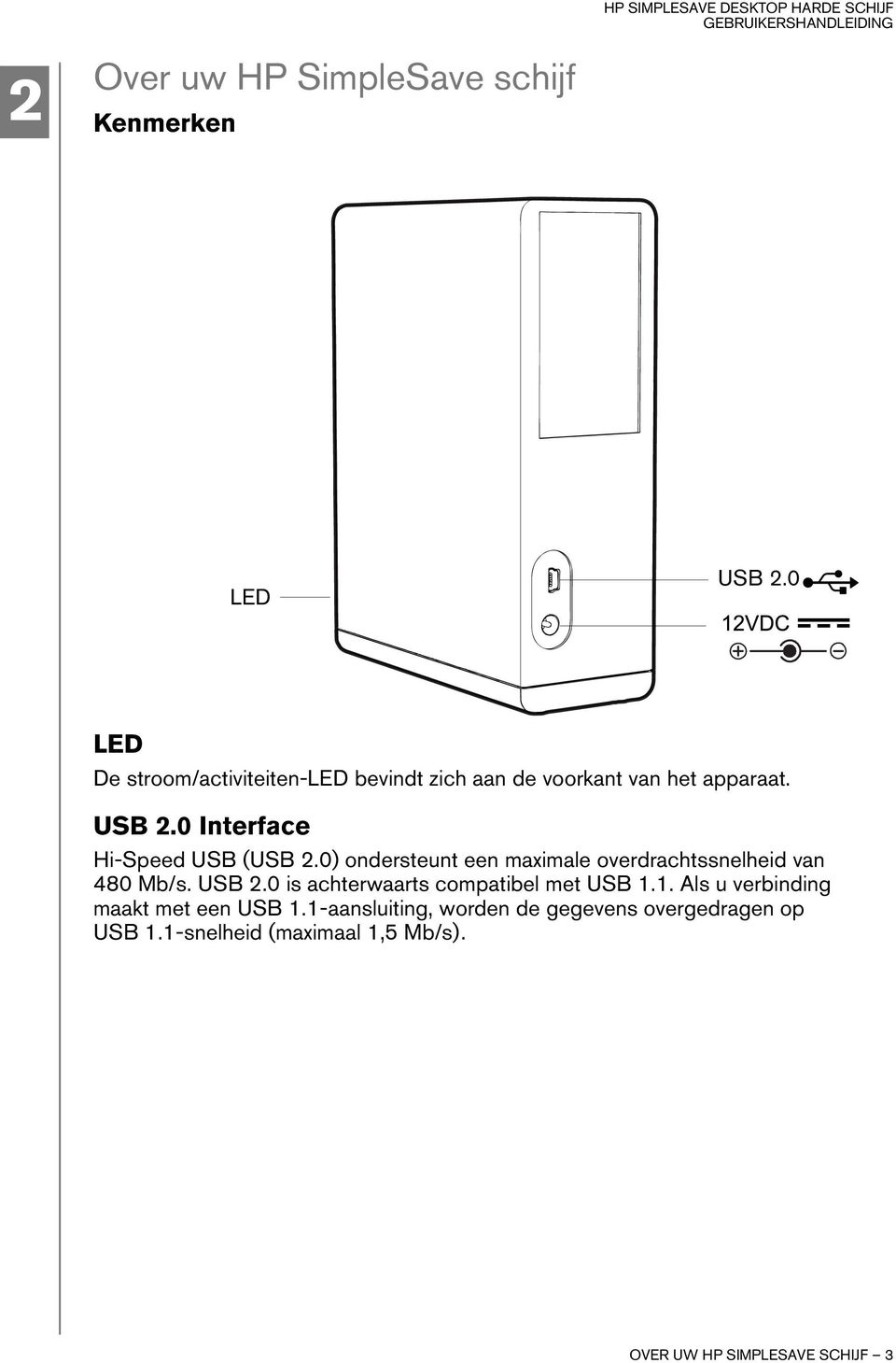 0 Interface Hi-Speed USB (USB 2.0) ondersteunt een maximale overdrachtssnelheid van 480 Mb/s. USB 2.