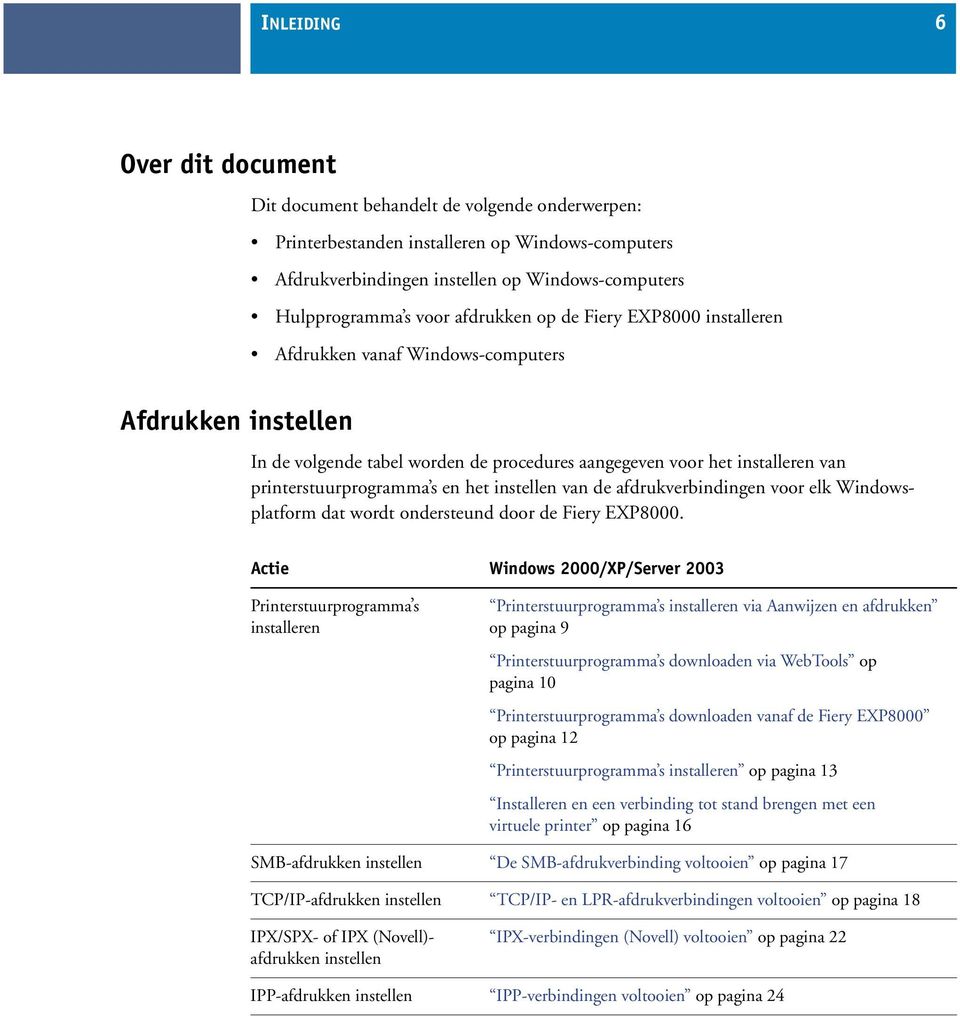 en het instellen van de afdrukverbindingen voor elk Windowsplatform dat wordt ondersteund door de Fiery EXP8000.