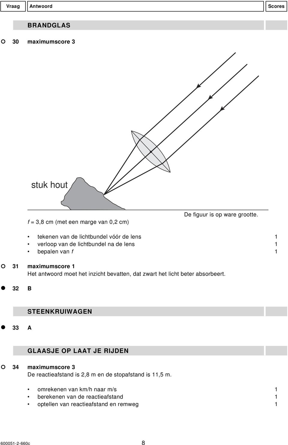 het inzicht bevatten, dat zwart het licht beter absorbeert.