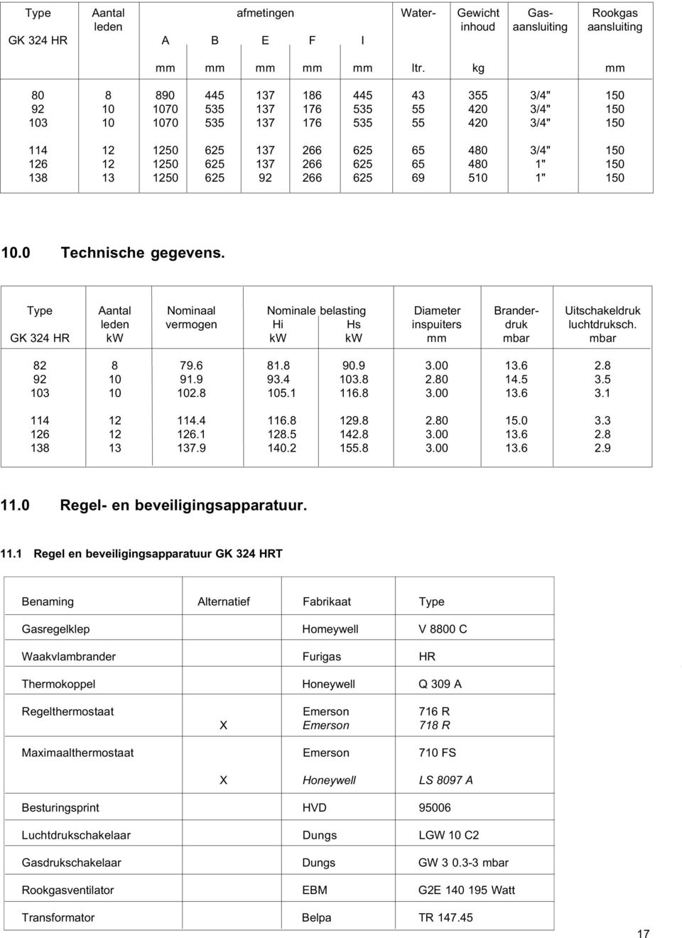 266 625 65 480 1" 150 138 13 1250 625 92 266 625 69 510 1" 150 10.0 Technische gegevens.