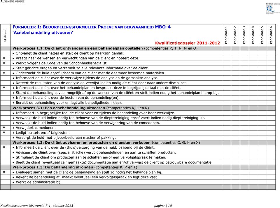 Vraagt naar de wensen en verwachtingen van de cliënt en noteert deze. Werkt volgens de Code van de Schoonheidsspecialist Stelt gerichte vragen en verzamelt zo alle relevante informatie over de cliënt.