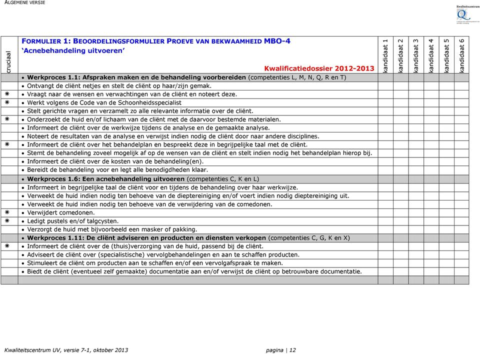 Vraagt naar de wensen en verwachtingen van de cliënt en noteert deze. Werkt volgens de Code van de Schoonheidsspecialist Stelt gerichte vragen en verzamelt zo alle relevante informatie over de cliënt.