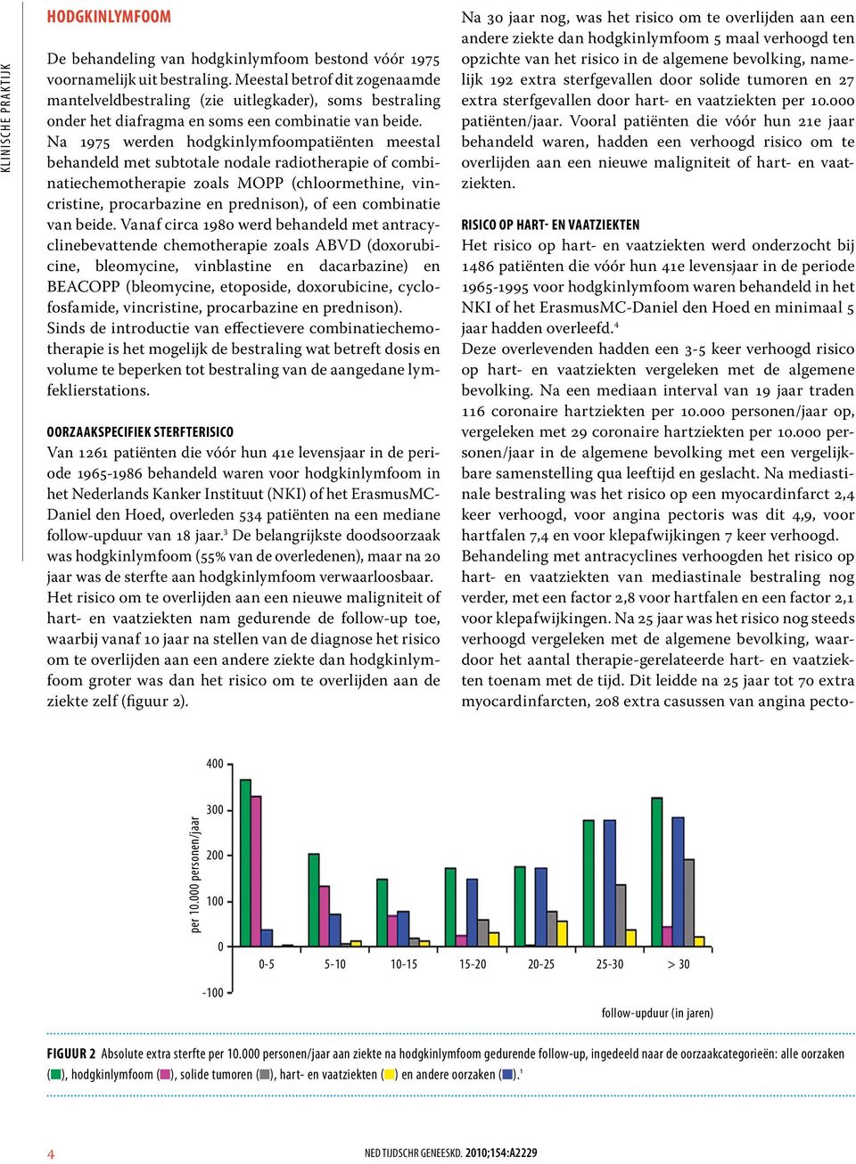 Na 1975 werden hodgkinlymfoompatiënten meestal behandeld met subtotale nodale radiotherapie of combinatiechemotherapie zoals MOPP (chloormethine, vincristine, procarbazine en prednison), of een