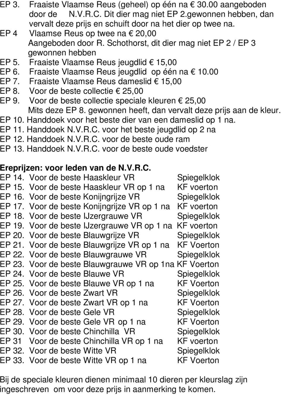 Fraaiste Vlaamse Reus jeugdlid op één na 10.00 EP 7. Fraaiste Vlaamse Reus dameslid 15,00 EP 8. Voor de beste collectie 25,00 EP 9. Voor de beste collectie speciale kleuren 25,00 Mits deze EP 8.