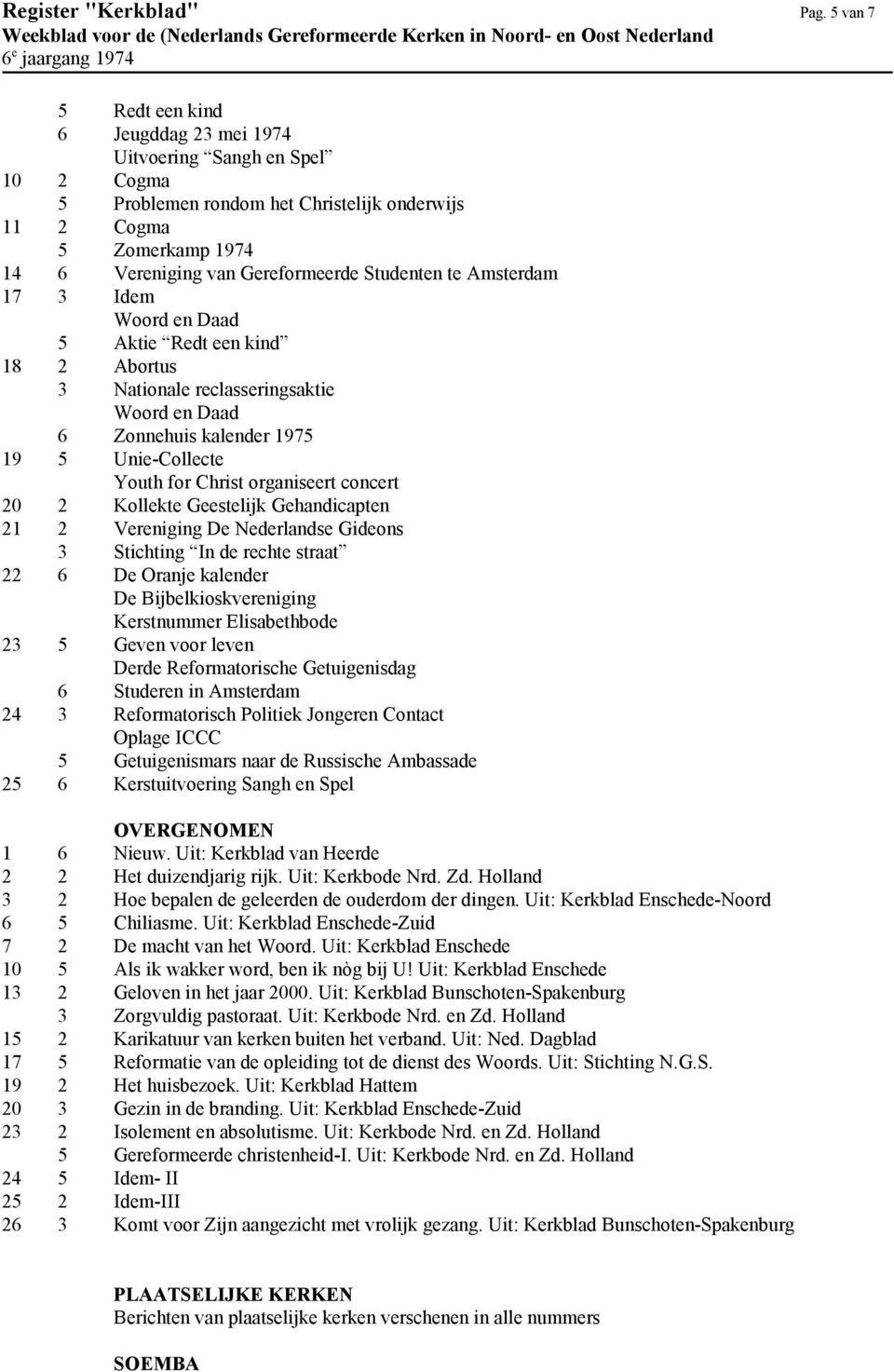 te Amsterdam 17 3 Idem Woord en Daad 5 Aktie Redt een kind 18 2 Abortus 3 Nationale reclasseringsaktie Woord en Daad 6 Zonnehuis kalender 1975 19 5 Unie-Collecte Youth for Christ organiseert concert