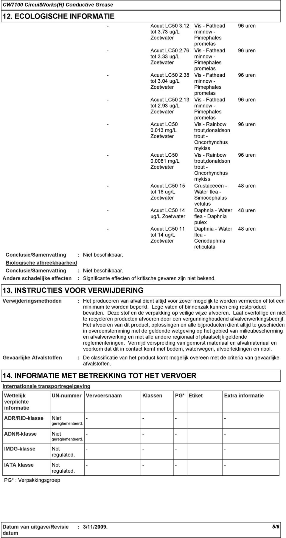 INSTRUCTIES VOOR VERWIJDERING Verwijderingsmethoden Gevaarlijke Afvalstoffen ADR/RIDklasse Acuut LC50 15 tot 18 ug/l Acuut LC50 14 ug/l Acuut LC50 11 tot 14 ug/l Vis Fathead minnow Vis Fathead minnow