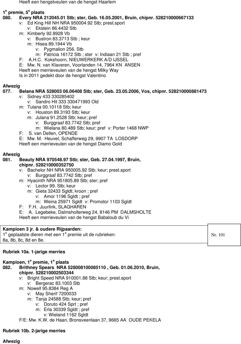 Kokshoorn, NIEUWERKERK A/D IJSSEL E: Mw. N. van Klaveren, Voorlanden 14, 7964 KN ANSEN Heeft een merrieveulen van de hengst Milky Way Is in 2011 gedekt door de hengst Valentino 077.