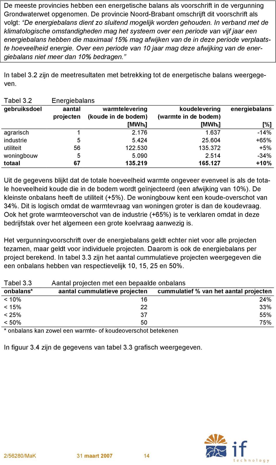 In verband met de klimatologische omstandigheden mag het systeem over een periode van vijf jaar een energiebalans hebben die maximaal 15% mag afwijken van de in deze periode verplaatste hoeveelheid