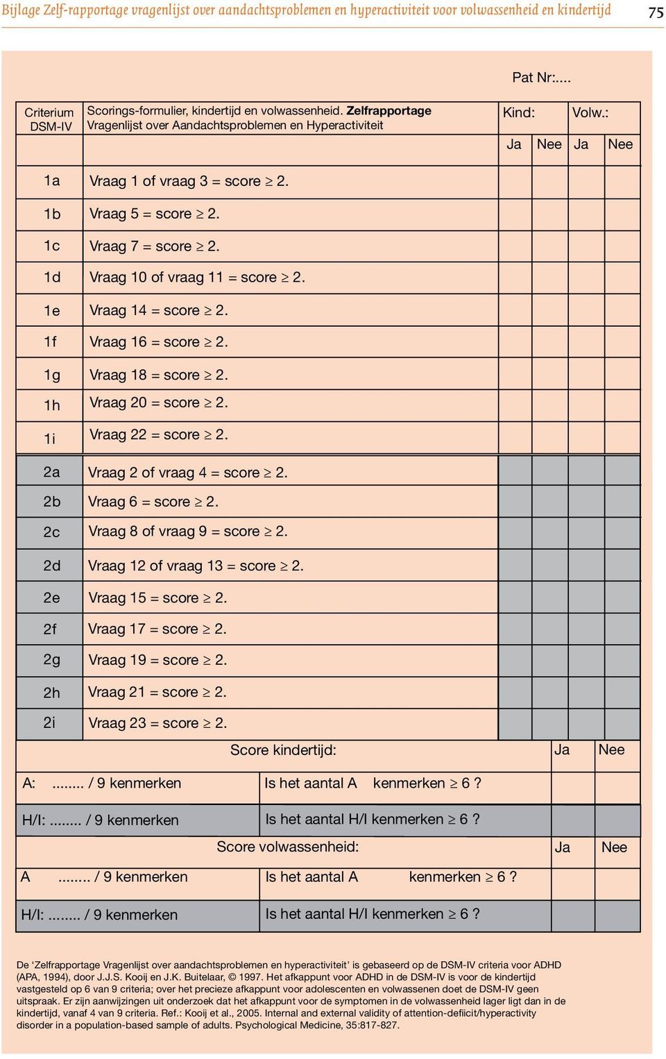 Vraag 7 = score 2. Vraag 10 of vraag 11 = score 2. Vraag 14 = score 2. Vraag 16 = score 2. Vraag 18 = score 2. Vraag 20 = score 2. Vraag 22 = score 2. Vraag 2 of vraag 4 = score 2. Vraag 6 = score 2.