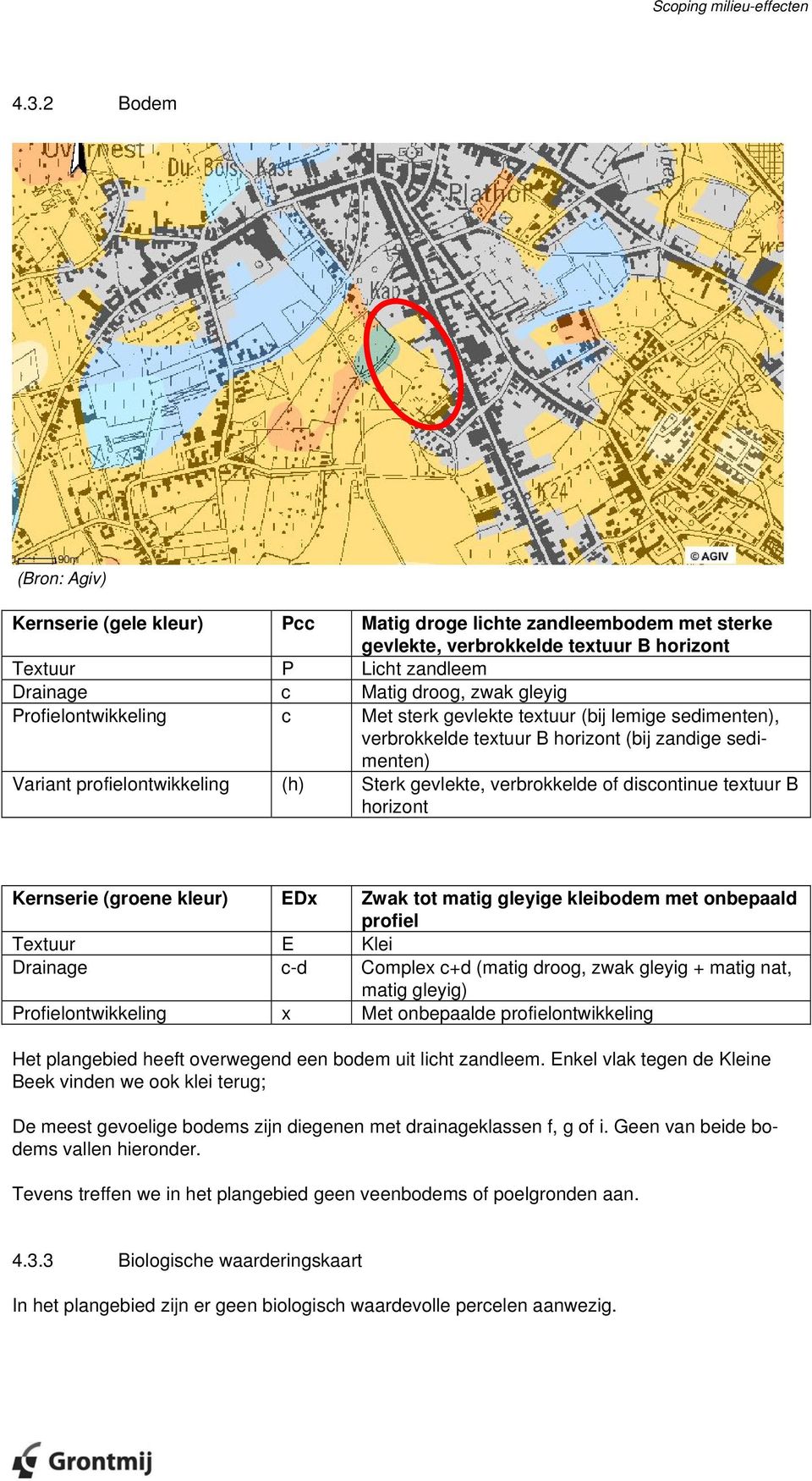 Profielontwikkeling c Met sterk gevlekte textuur (bij lemige sedimenten), verbrokkelde textuur B horizont (bij zandige sedimenten) Variant profielontwikkeling (h) Sterk gevlekte, verbrokkelde of