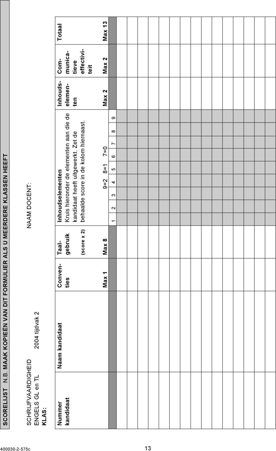 tijdvak 2 KLAS: Nummer kandidaat Naam kandidaat Conventies Taalgebruik (score x 2) Inhoudselementen Kruis hieronder