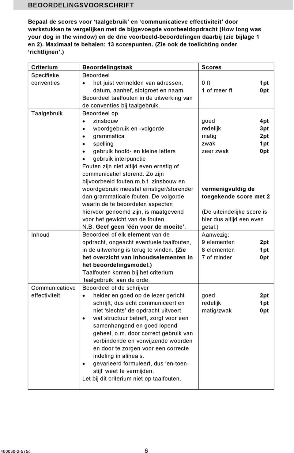 ) Criterium Beoordelingstaak Scores Specifieke conventies Taalgebruik Inhoud Communicatieve effectiviteit Beoordeel het juist vermelden van adressen, datum, aanhef, slotgroet en naam.