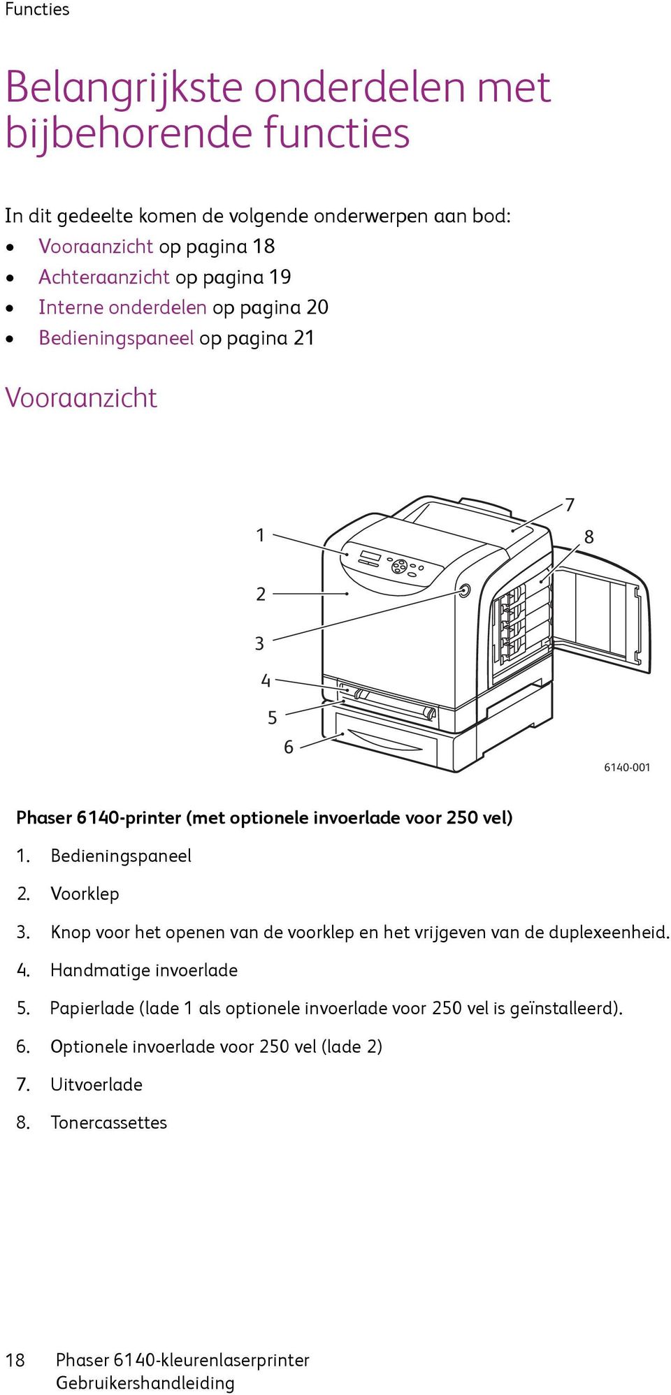 invoerlade voor 250 vel) 1. Bedieningspaneel 2. Voorklep 3. Knop voor het openen van de voorklep en het vrijgeven van de duplexeenheid. 4.