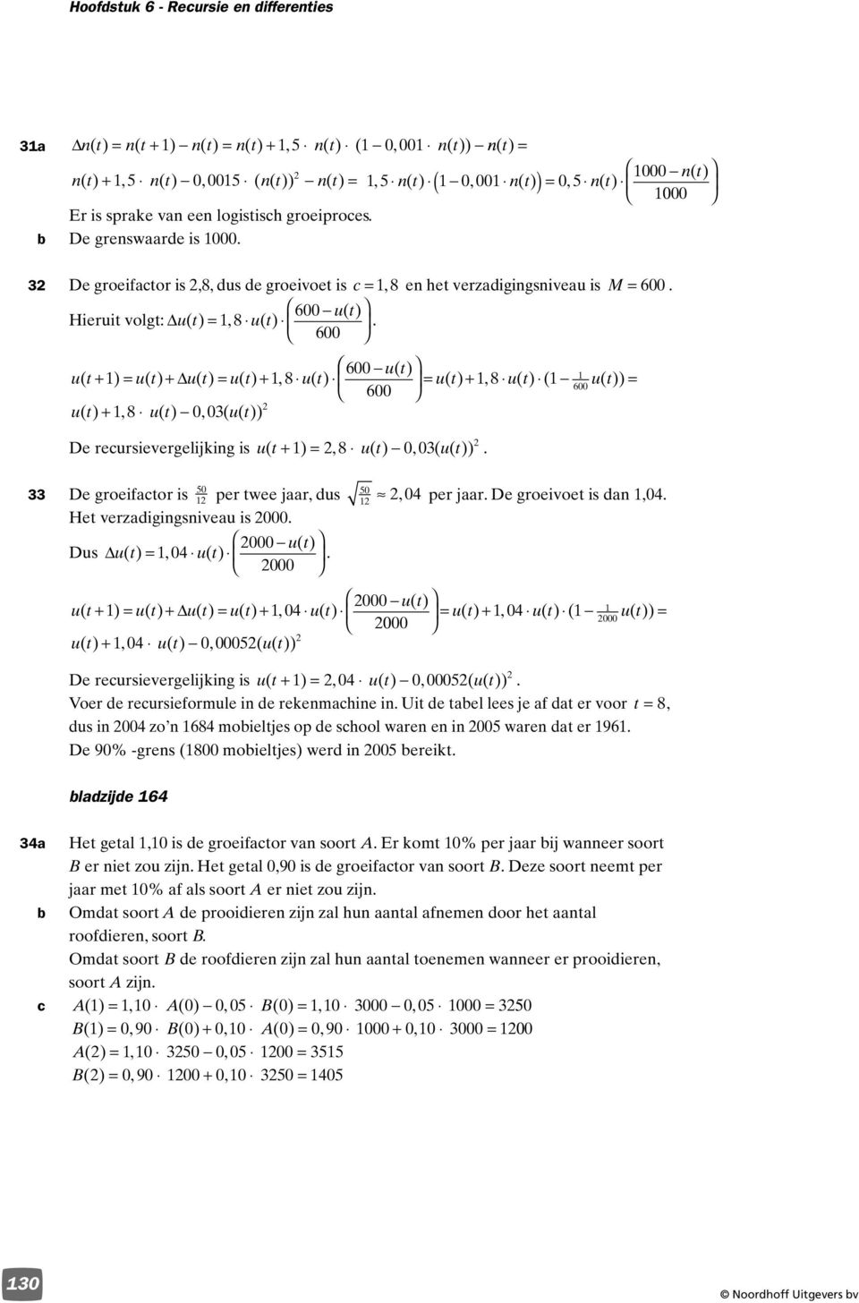 ) ( u( )) = 600 600 u( ) +, 8 u( ) 0, 0( u( )) De recursievergelijkig is u( + ) =, 8 u( ) 0, 0( u( )) ( ) = De groeifacor is 50 50 per wee jaar, dus, 04 per jaar De groeivoe is da,04 He