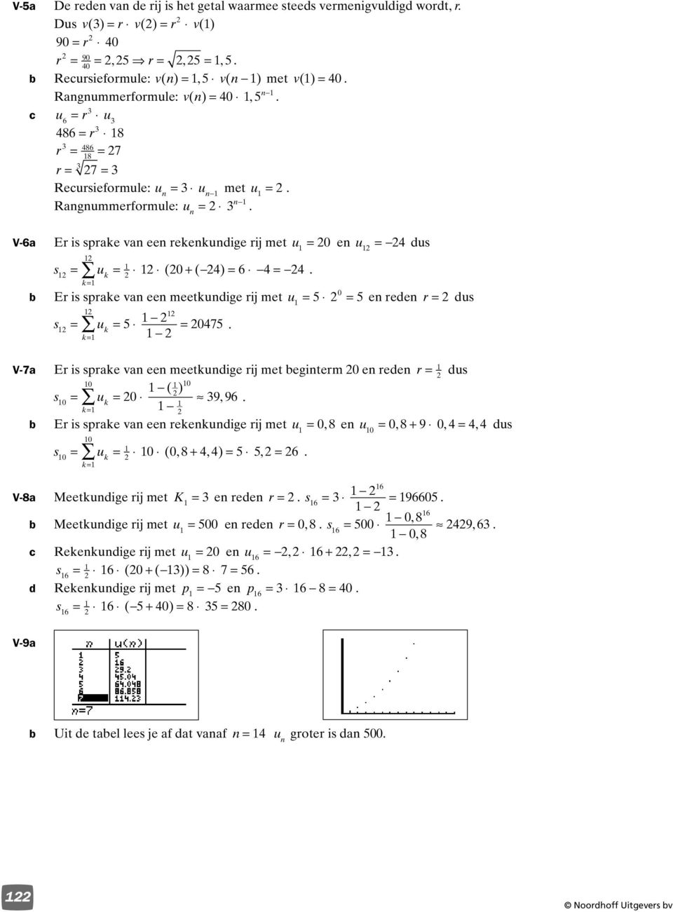 Er is sprake va ee meekudige rij me u = 5 = 5 e rede r = dus s = u k = 5 = 0475 k= V-7a Er is sprake va ee meekudige rij me egierm 0 e rede r = dus 0 0 s = u k = 0 ( ), 6 0 k= Er is sprake va ee