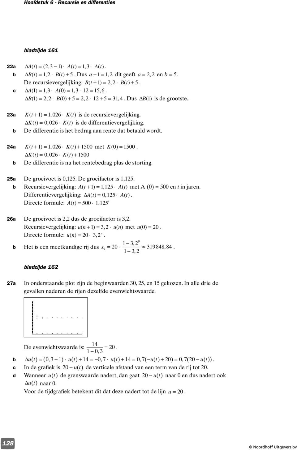 + 500 me K( 0) = 500 K( ) = 0, 06 K( ) + 500 De differeie is u he reeedrag plus de sorig 5a De groeivoe is 0,5 De groeifacor is,5 Recursievergelijkig: A( + ) =, 5 A( ) me A (0) = 500 e i jare