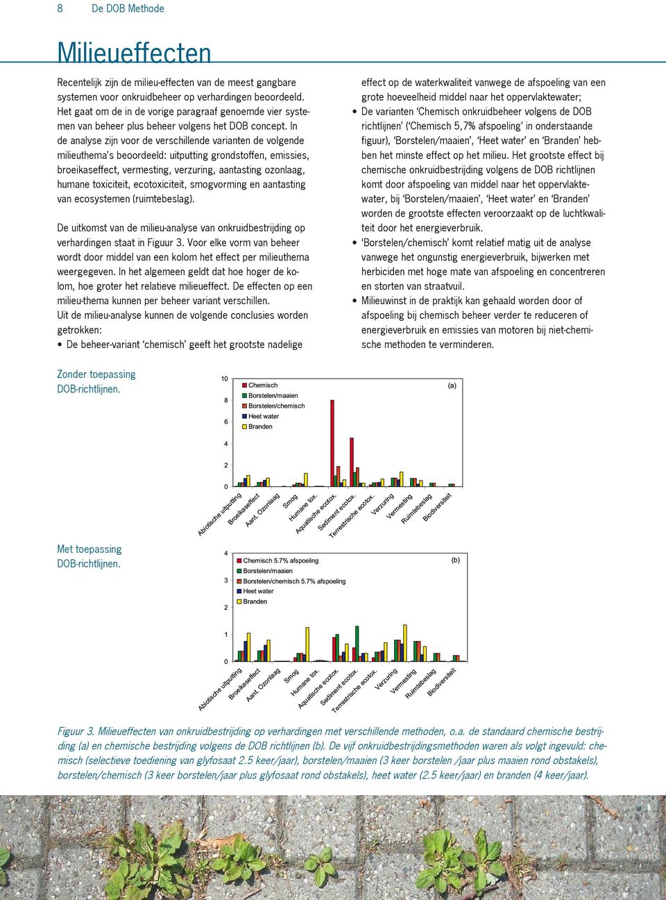 In de analyse zijn voor de verschillende varianten de volgende milieuthema s beoordeeld: uitputting grondstoffen, emissies, broeikaseffect, vermesting, verzuring, aantasting ozonlaag, humane