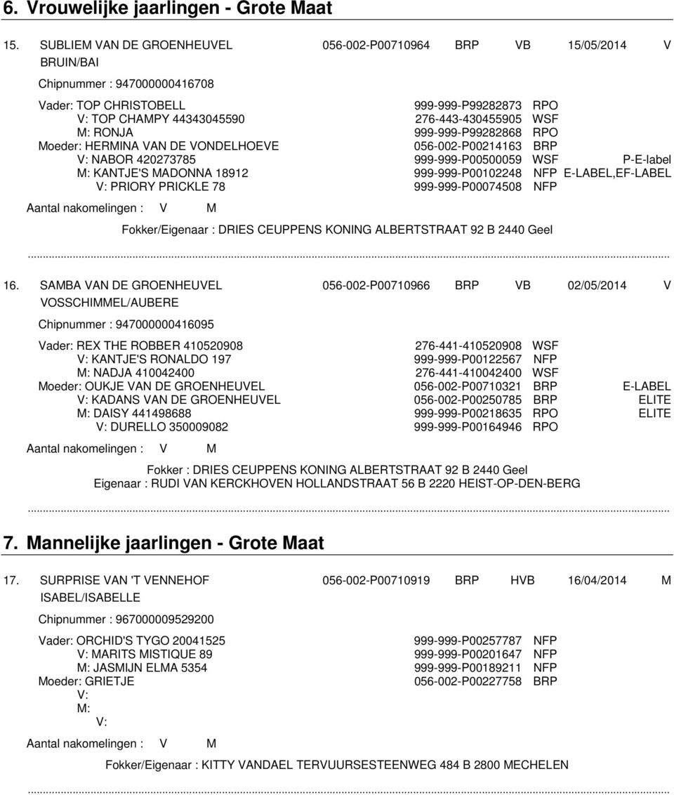 999-999-P99282868 RPO Moeder: HERMINA VAN DE VONDELHOEVE 056-002-P00214163 BRP NABOR 420273785 999-999-P00500059 WSF P-E-label KANTJE'S MADONNA 18912 999-999-P00102248 NFP E-LABEL,EF-LABEL PRIORY