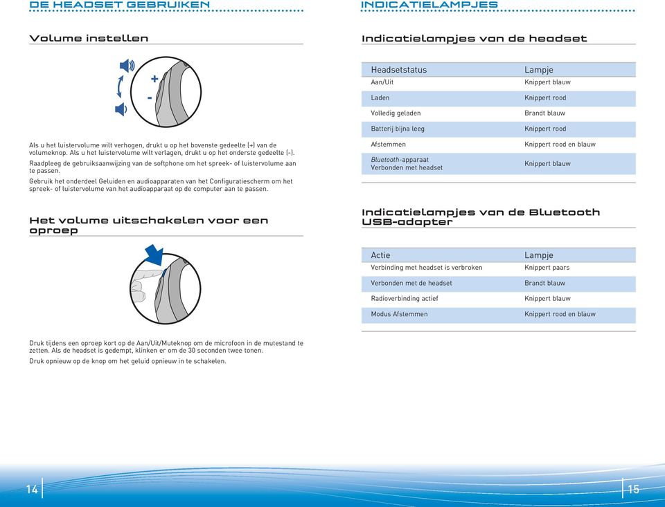 Gebruik het onderdeel Geluiden en audioapparaten van het Configuratiescherm om het spreek- of luistervolume van het audioapparaat op de computer aan te passen.