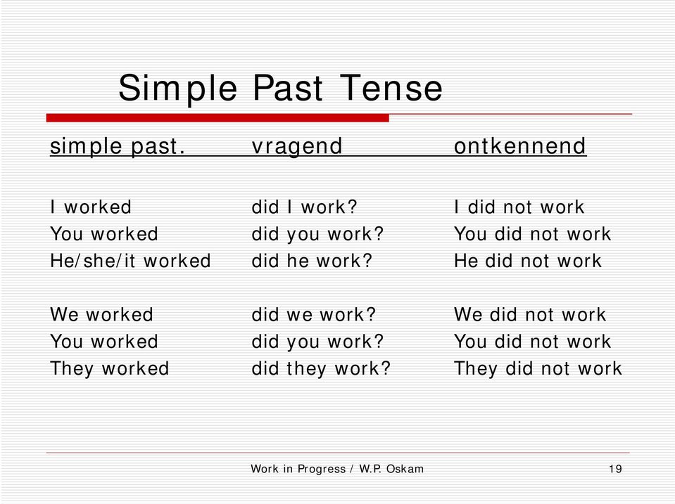 You did not work He/she/it worked did he work?