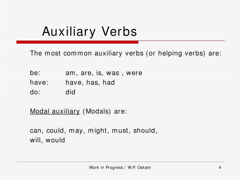 had did Modal auxiliary (Modals) are: can, could, may,