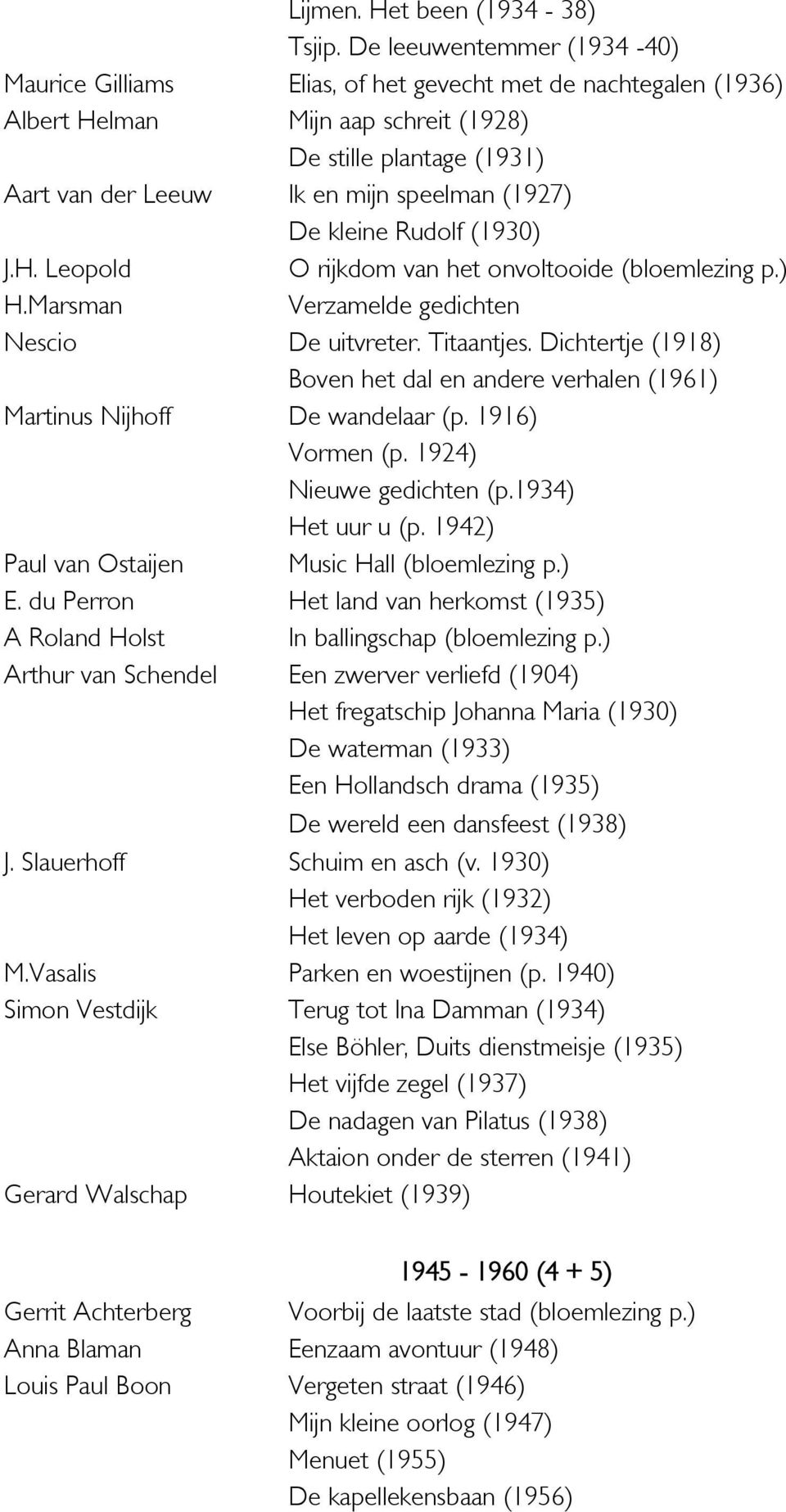 (1927) De kleine Rudolf (1930) J.H. Leopold O rijkdom van het onvoltooide (bloemlezing p.) H.Marsman Verzamelde gedichten Nescio De uitvreter. Titaantjes.