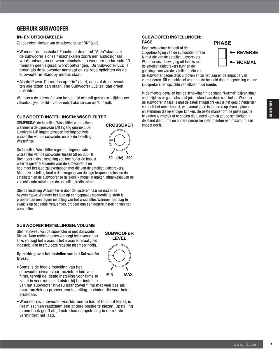 ontvangen. De Subwoofer LED is groen als de subwoofer aanstaat en zal rood oplichten als de subwoofer in Standby modus staat.