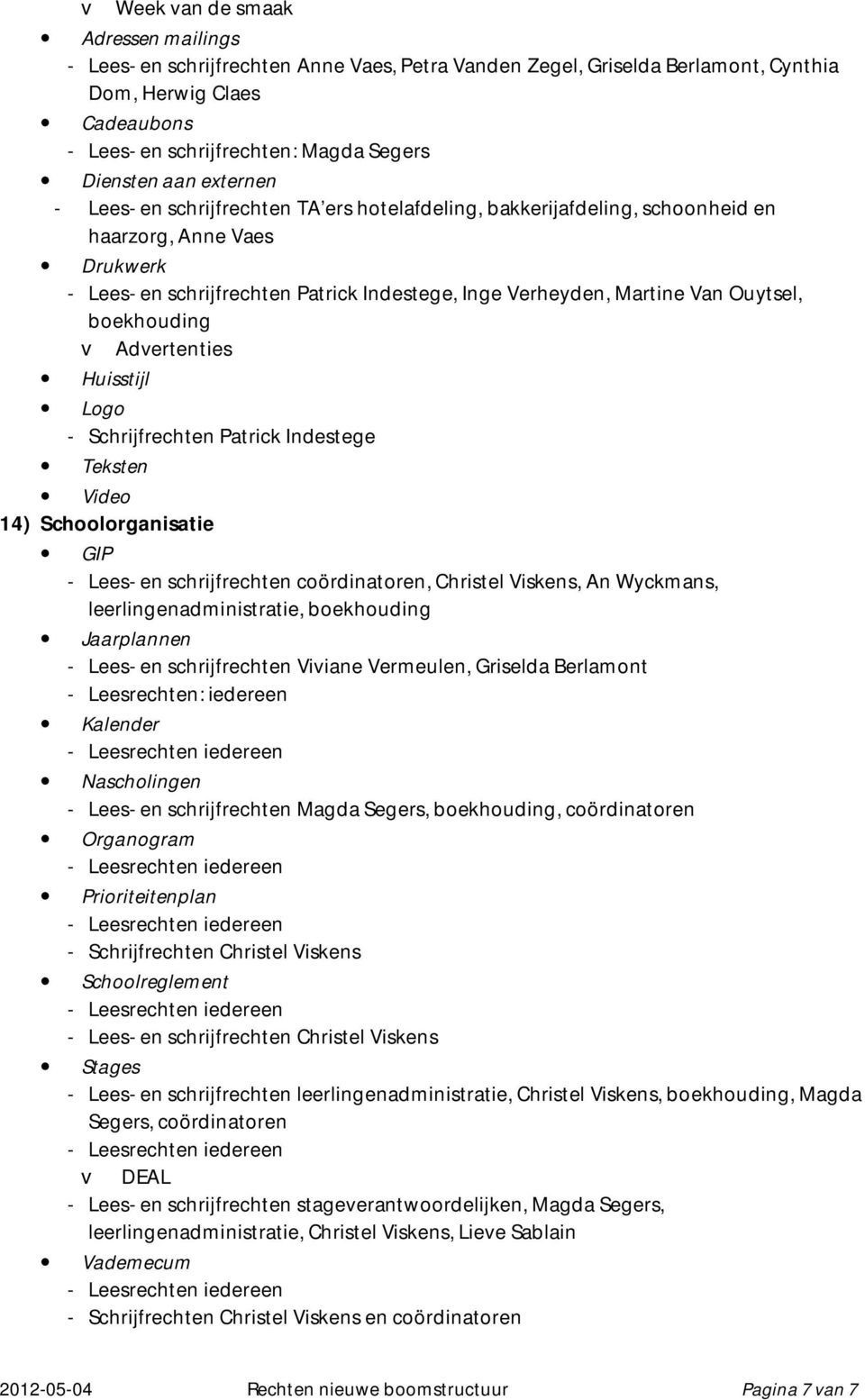 Van Ouytsel, boekhouding v Advertenties Huisstijl Logo - Schrijfrechten Patrick Indestege Teksten Video 14) Schoolorganisatie GIP - Lees- en schrijfrechten coördinatoren, Christel Viskens, An