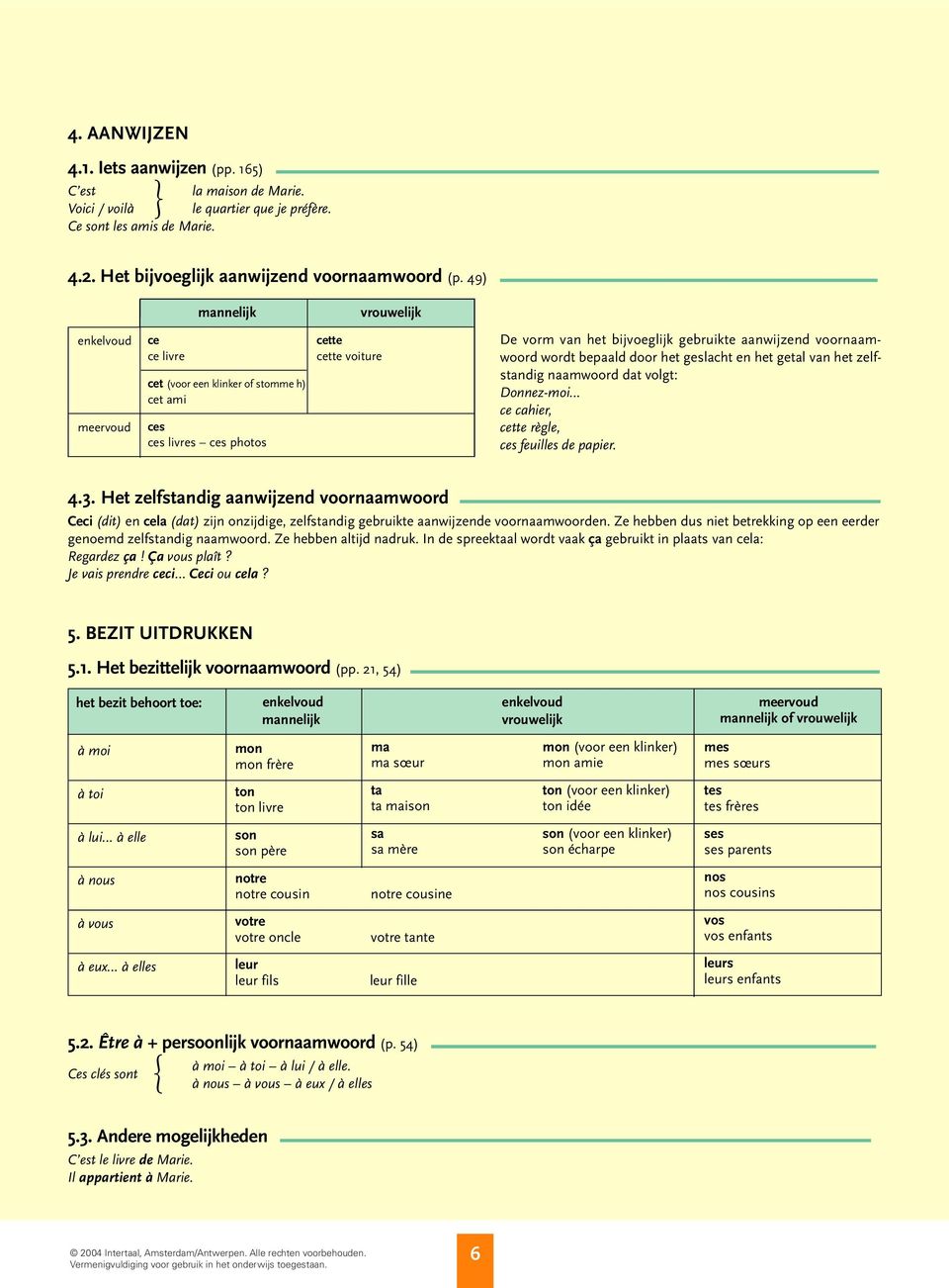 voornaamwoord wordt bepaald door het geslacht en het getal van het zelfstandig naamwoord dat volgt: Donnez-moi... ce cahier, cette règle, ces feuilles de papier. 4.3.