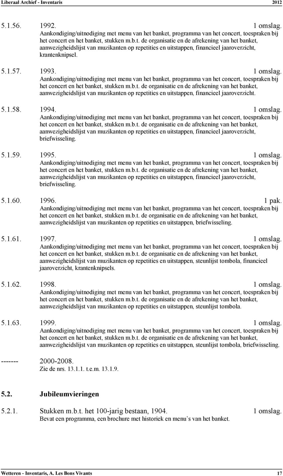 5.1.58. 1994. 1 omslag. Aankondiging/uitnodiging met menu van het banket, programma van het concert, toespraken bij het concert en het banket, stukken m.b.t. de organisatie en de afrekening van het banket, aanwezigheidslijst van muzikanten op repetities en uitstappen, financieel jaaroverzicht, briefwisseling.