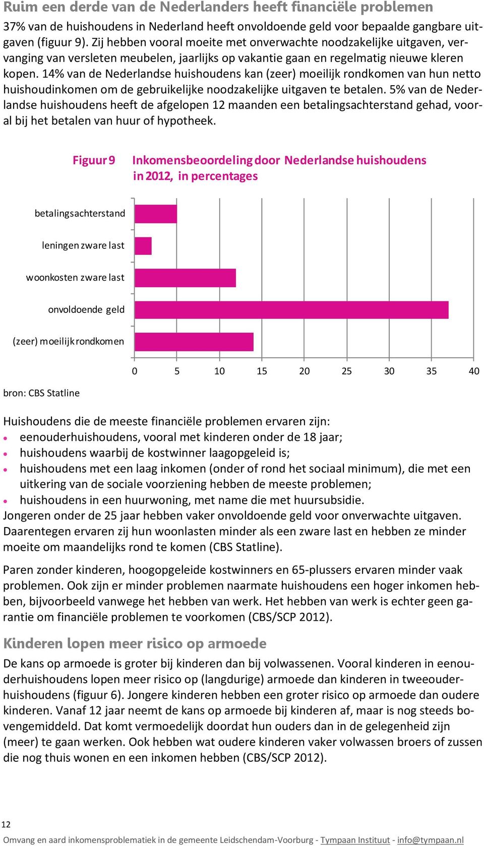 14% van de Nederlandse huishoudens kan (zeer) moeilijk rondkomen van hun netto huishoudinkomen om de gebruikelijke noodzakelijke uitgaven te betalen.