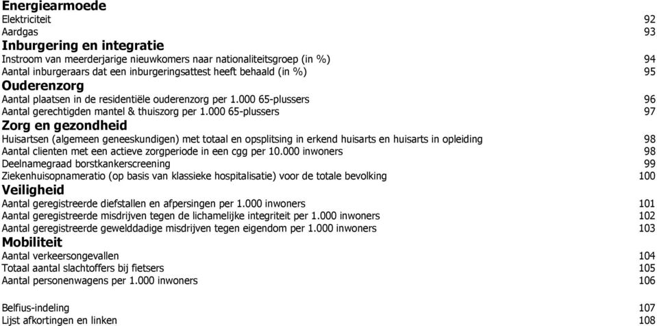 000 65-plussers 97 Zorg en gezondheid Huisartsen (algemeen geneeskundigen) met totaal en opsplitsing in erkend huisarts en huisarts in opleiding 98 Aantal clienten met een actieve zorgperiode in een