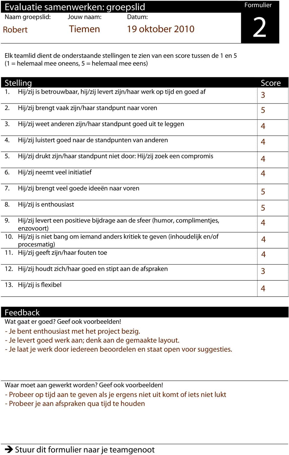 Hij/zij drukt zijn/haar standpunt niet door: Hij/zij zoek een compromis 1. Hij/zij houdt zich/haar goed en stipt aan de afspraken 1.