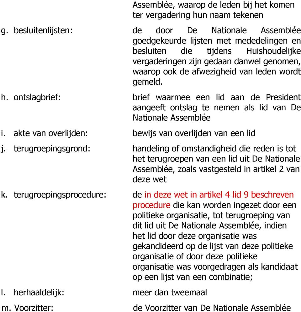 leden wordt gemeld. h. ontslagbrief: brief waarmee een lid aan de President aangeeft ontslag te nemen als lid van De Nationale Assemblée i. akte van overlijden: bewijs van overlijden van een lid j.