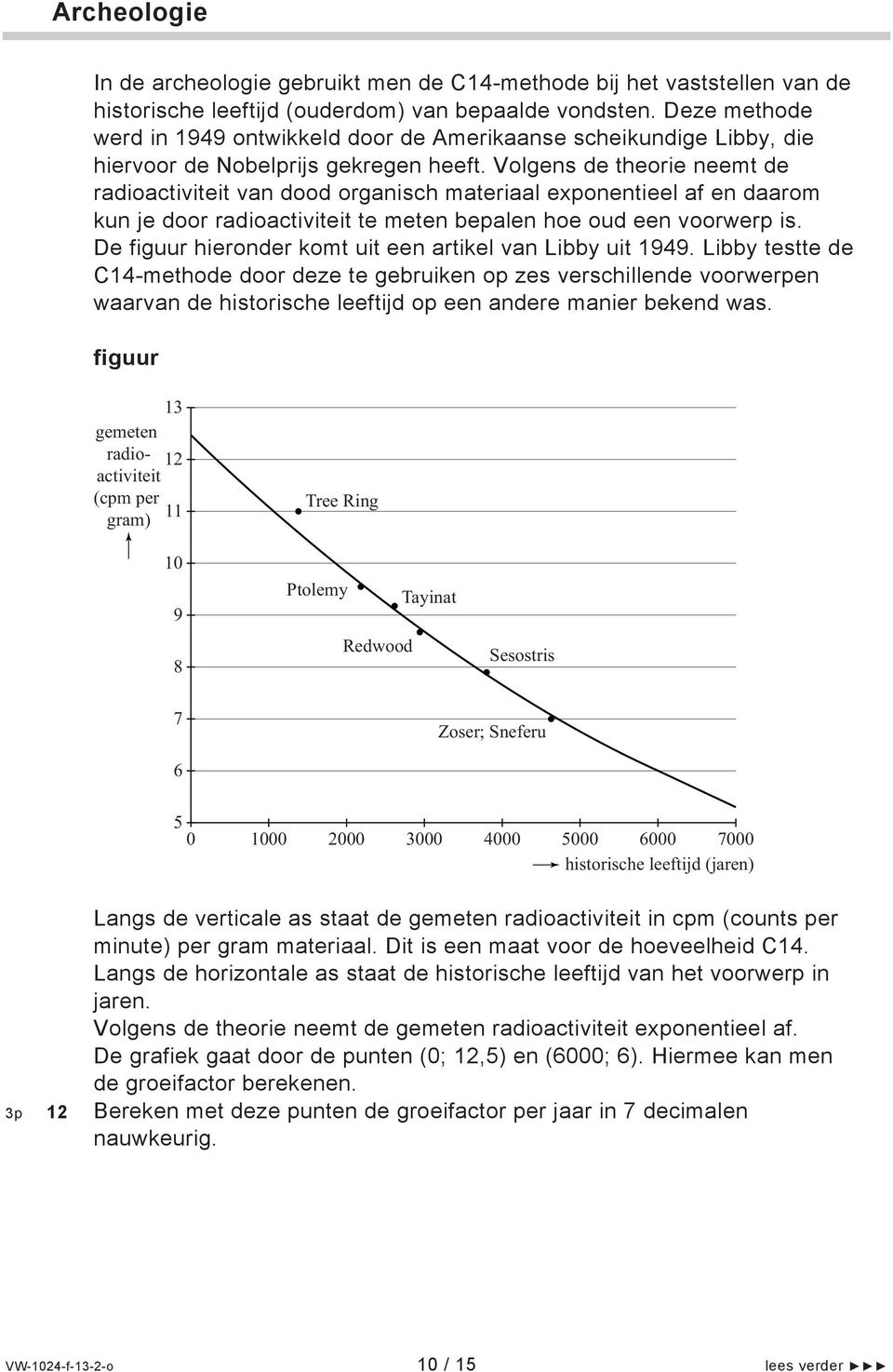 Volgens de theorie neemt de radioactiviteit van dood organisch materiaal exponentieel af en daarom kun je door radioactiviteit te meten bepalen hoe oud een voorwerp is.