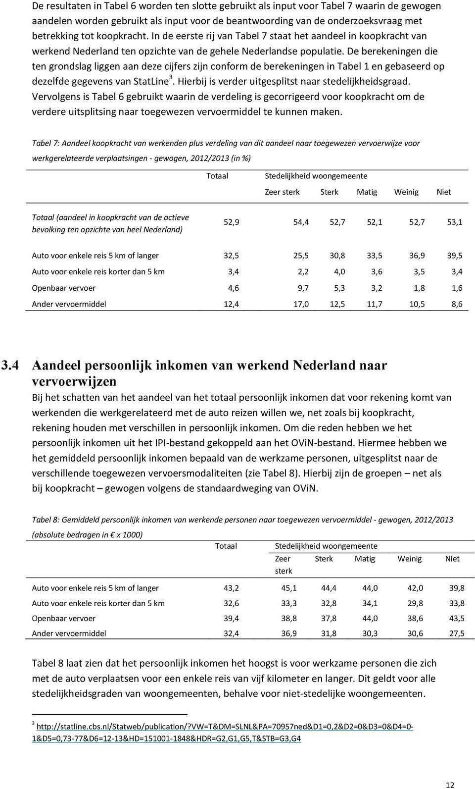 De berekeningen die ten grondslag liggen aan deze cijfers zijn conform de berekeningen in Tabel 1 en gebaseerd op dezelfde gegevens van StatLine 3.