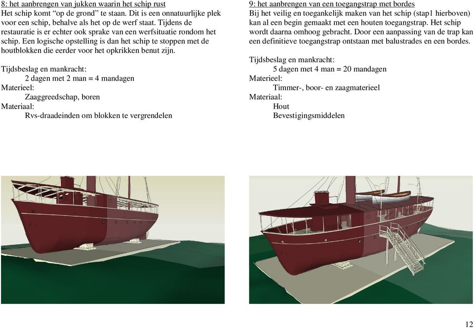 2 dagen met 2 man = 4 mandagen Zaaggreedschap, boren Rvs-draadeinden om blokken te vergrendelen 9: het aanbrengen van een toegangstrap met bordes Bij het veilig en toegankelijk maken van het schip