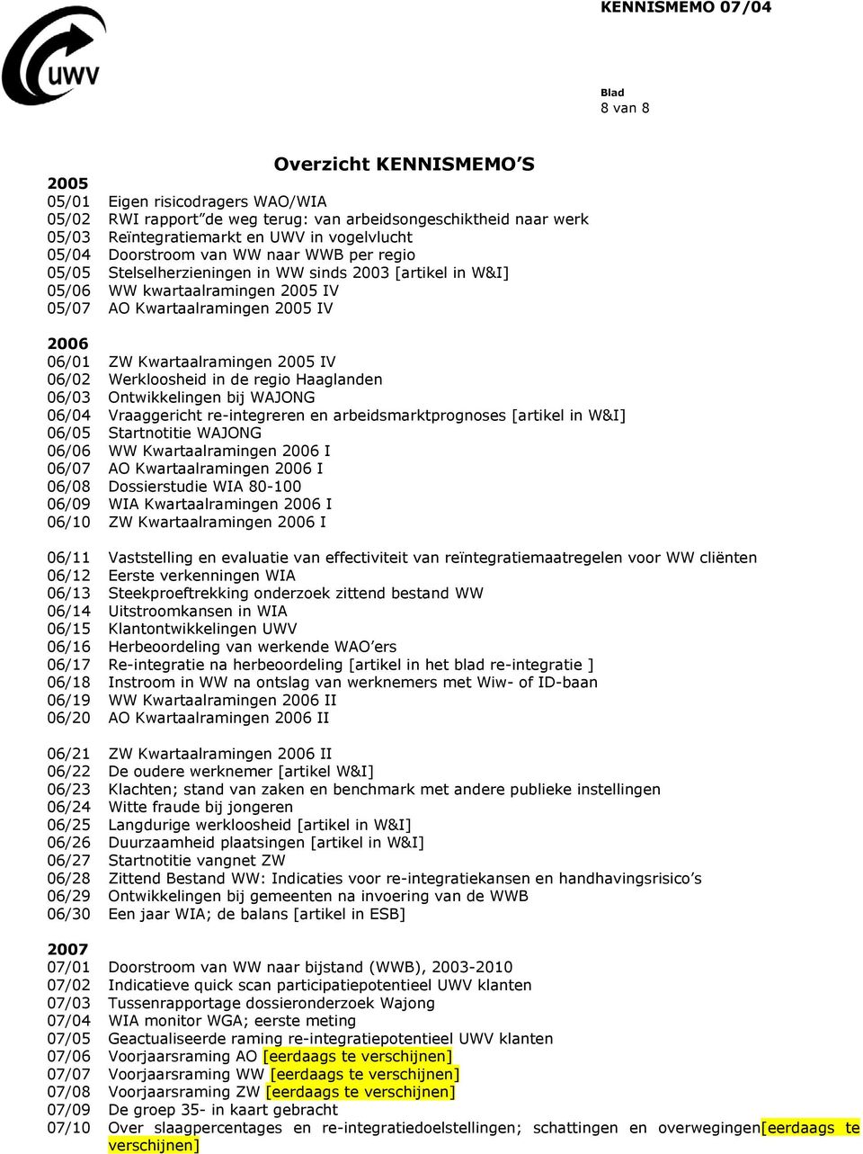 2005 IV 06/02 Werkloosheid in de regio Haaglanden 06/03 Ontwikkelingen bij WAJONG 06/04 Vraaggericht re-integreren en arbeidsmarktprognoses [artikel in W&I] 06/05 Startnotitie WAJONG 06/06 WW